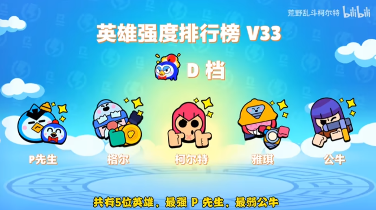 d